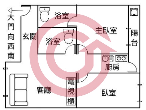 格局圖