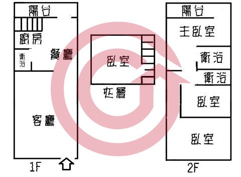 格局圖