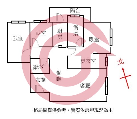 格局圖