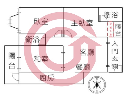 格局圖