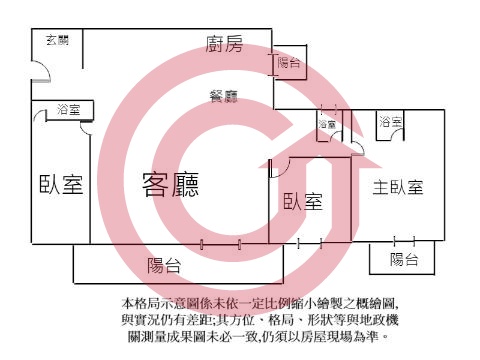 格局圖