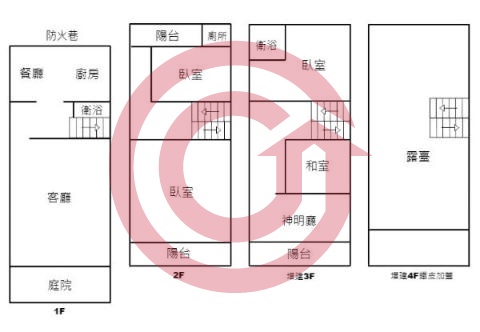 格局圖