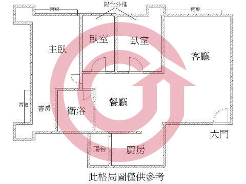 格局圖