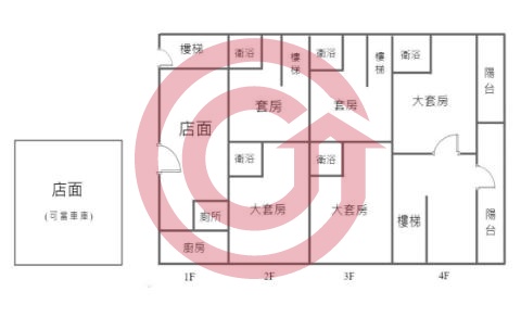 格局圖