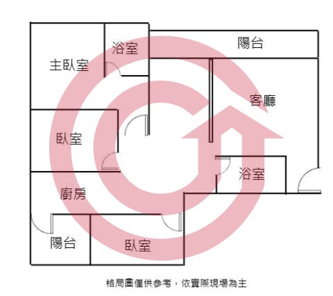 格局圖