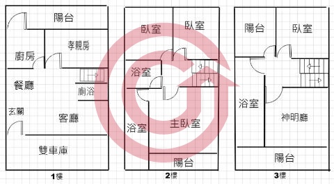 格局圖