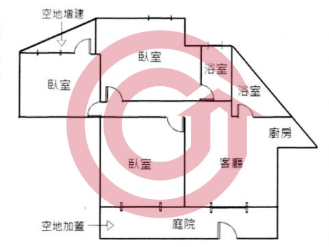 格局圖