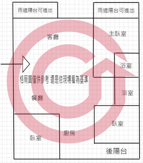 格局圖