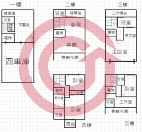 格局圖