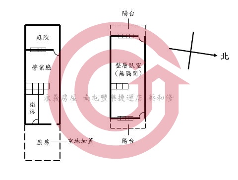 格局圖