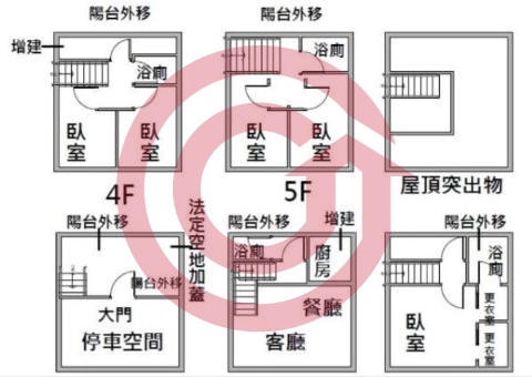 格局圖