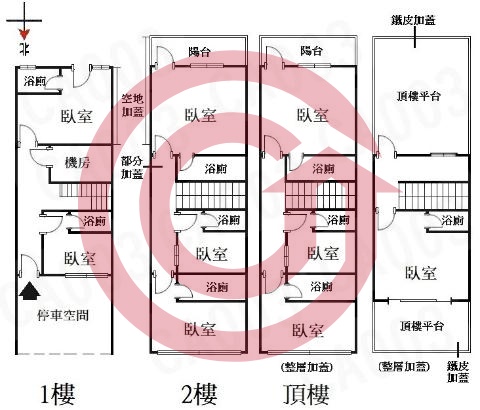 格局圖