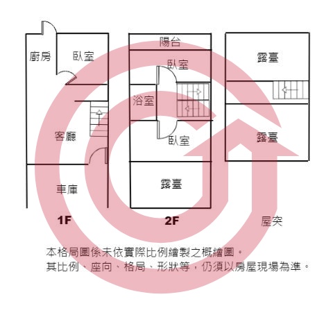 格局圖