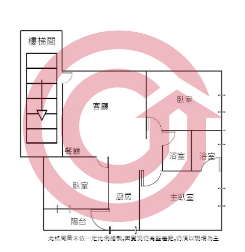 格局圖