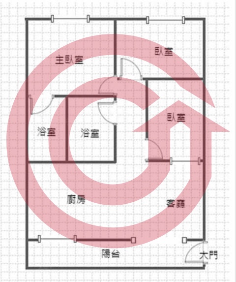 格局圖