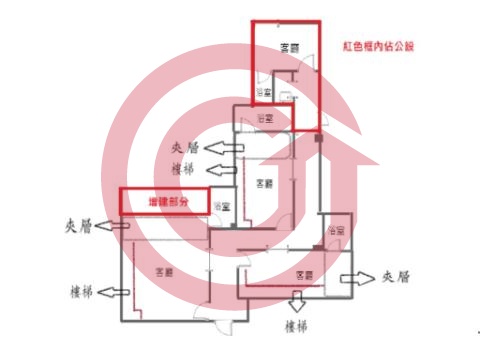 格局圖