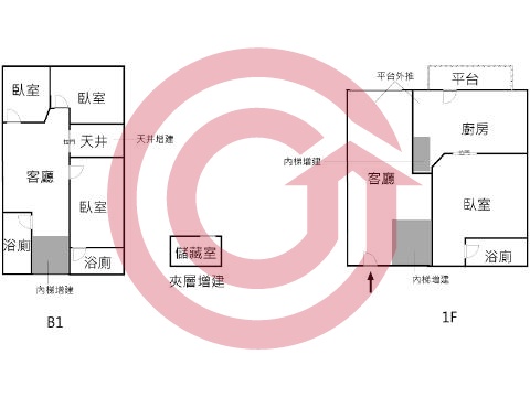 格局圖