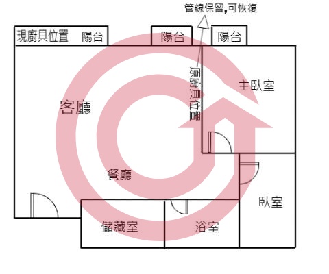 格局圖