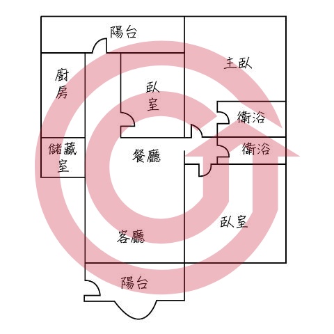 格局圖