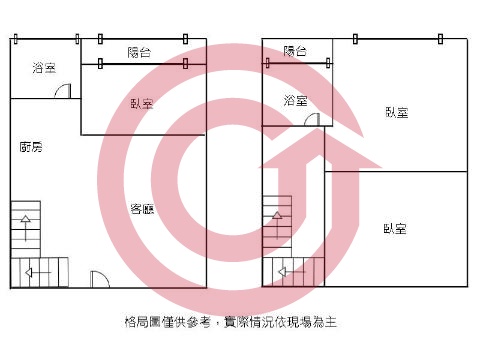 格局圖