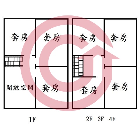 格局圖