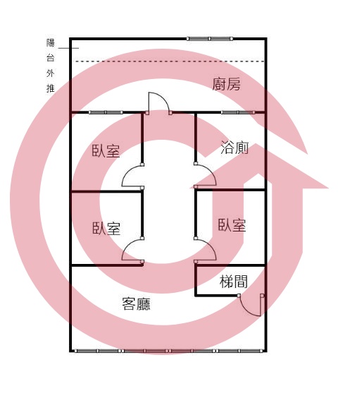 格局圖