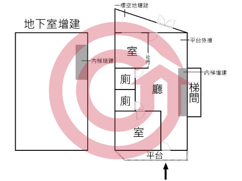 格局圖