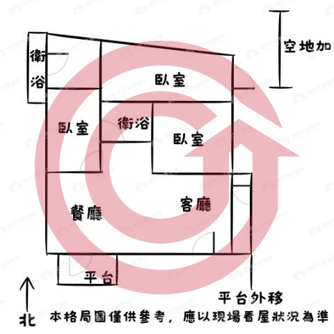 格局圖