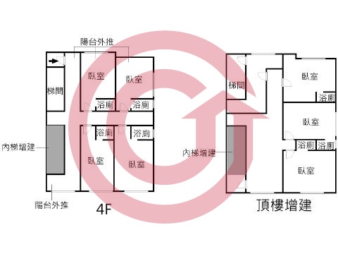 格局圖