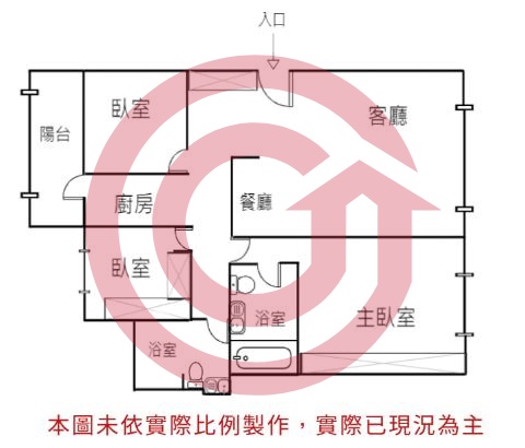 格局圖