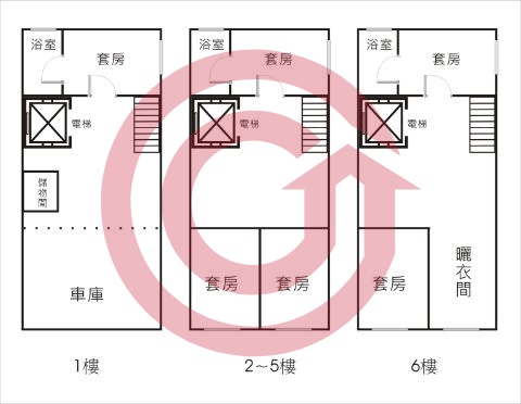 格局圖