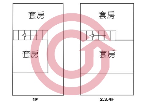 格局圖