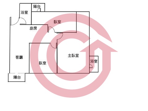 格局圖