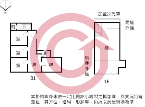 格局圖