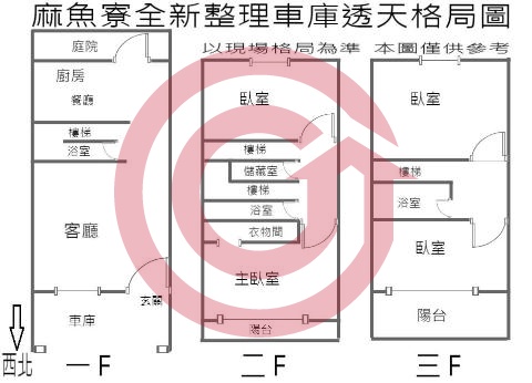 格局圖