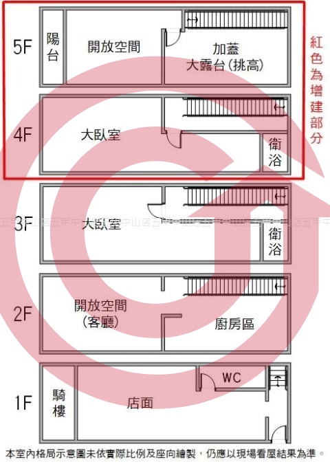 格局圖