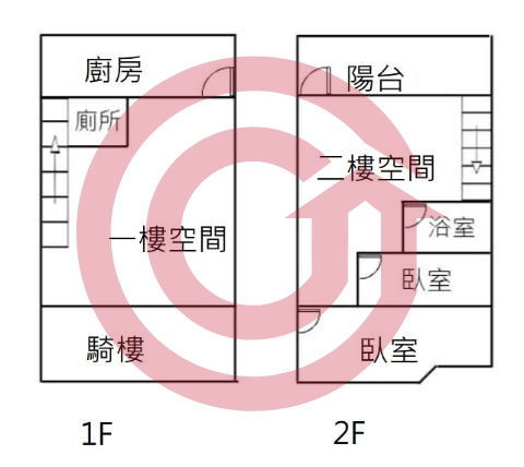 格局圖