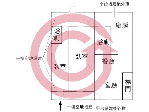 格局圖