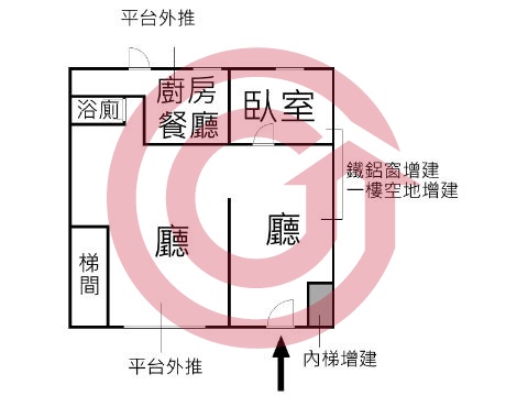 格局圖