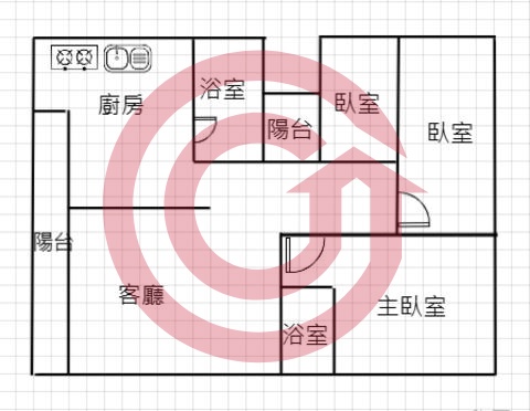 格局圖