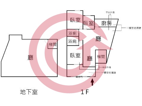 格局圖