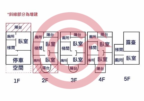 格局圖