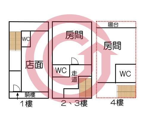 格局圖