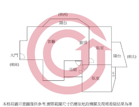 格局圖