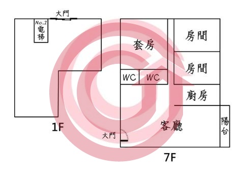 格局圖