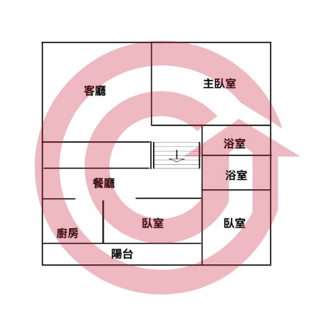 格局圖