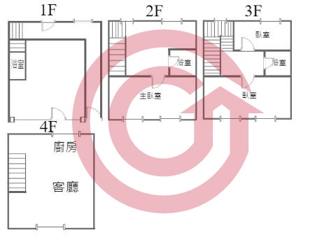 格局圖