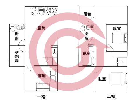 格局圖