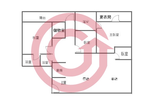 格局圖