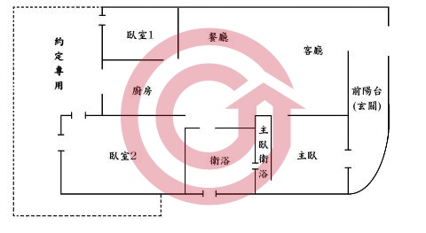 格局圖